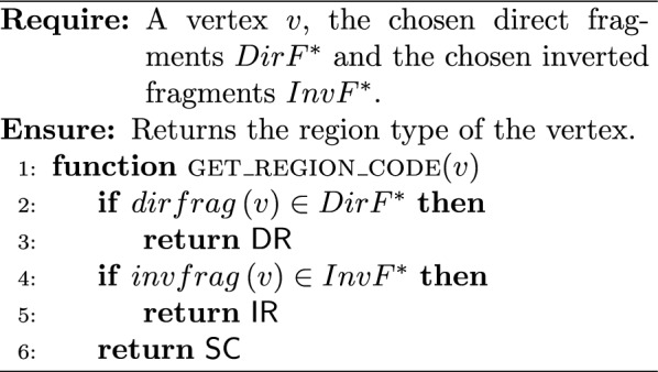 Figure 13