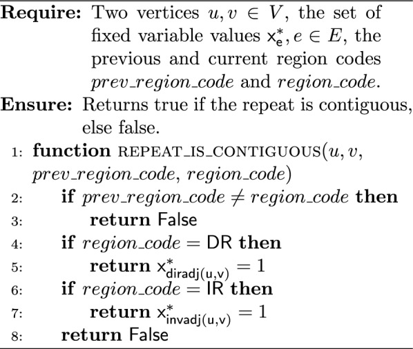Figure 15