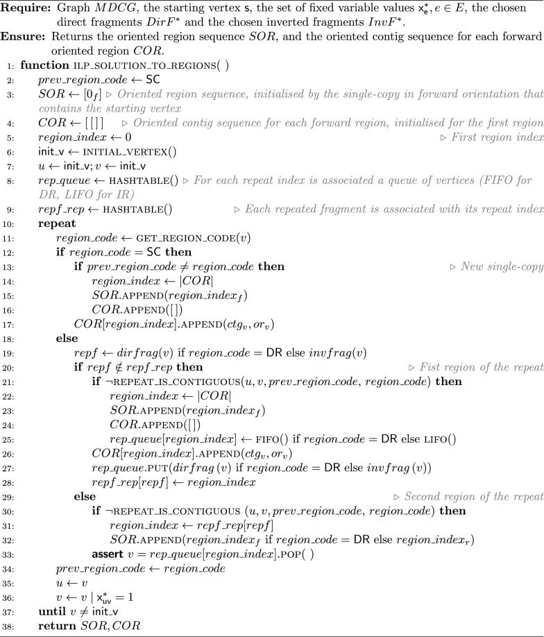 Figure 16
