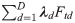 Figure 24