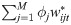 Figure 25