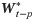 Figure 32