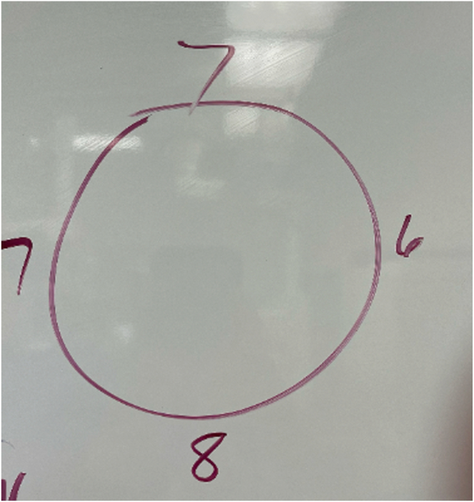 Figure 8