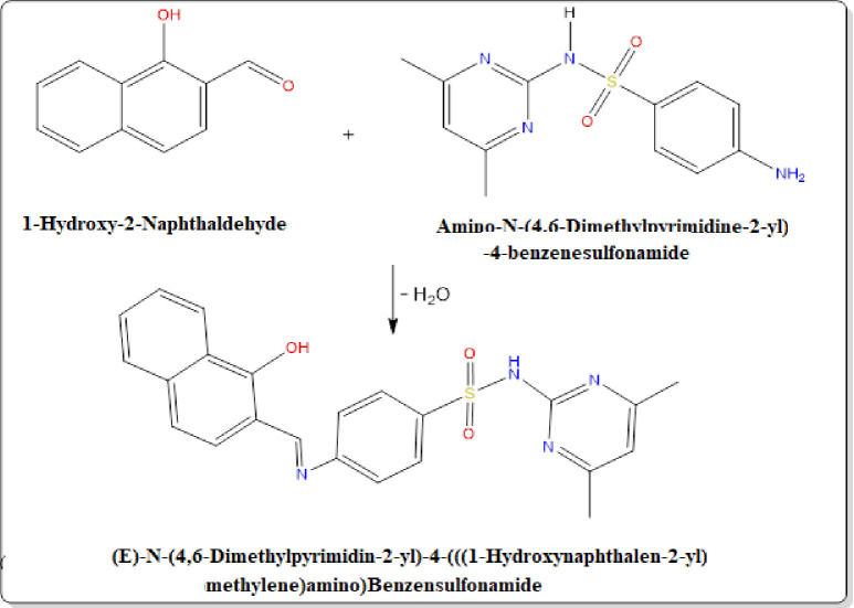 Fig 1