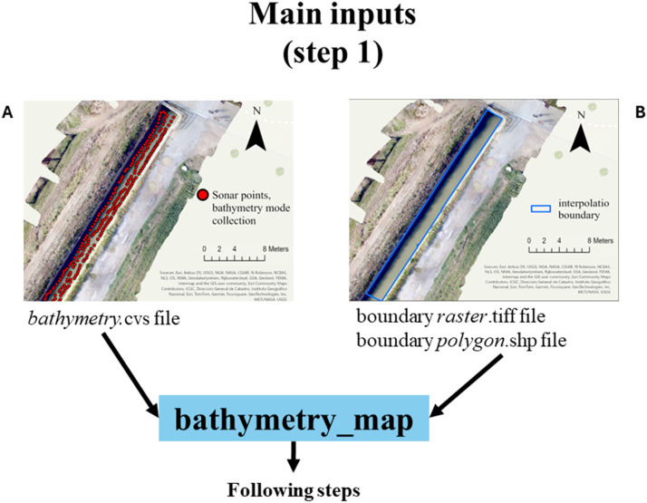 Figure 11