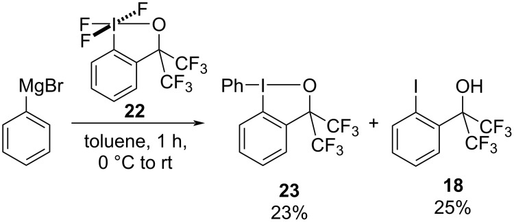 Scheme 6