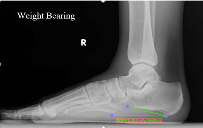Figure 5
