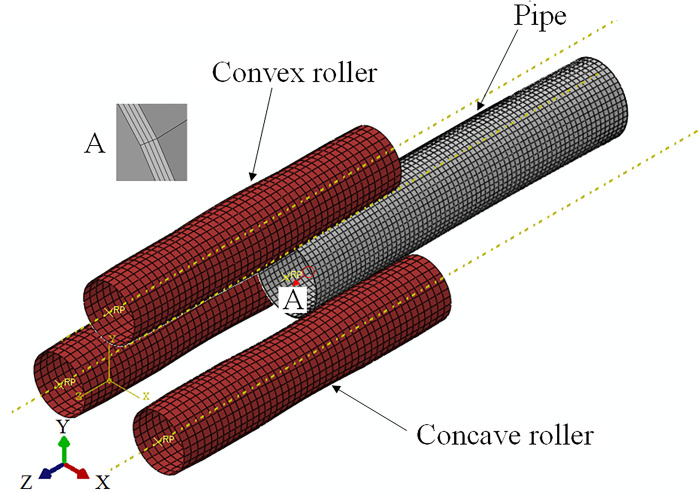 Fig 7