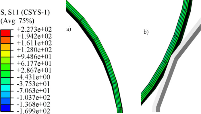 Fig 10