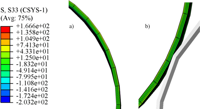 Fig 11