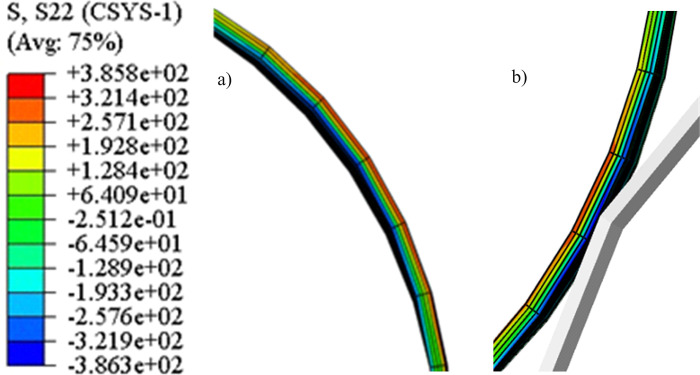 Fig 12