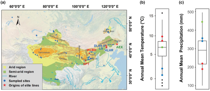 FIGURE 1