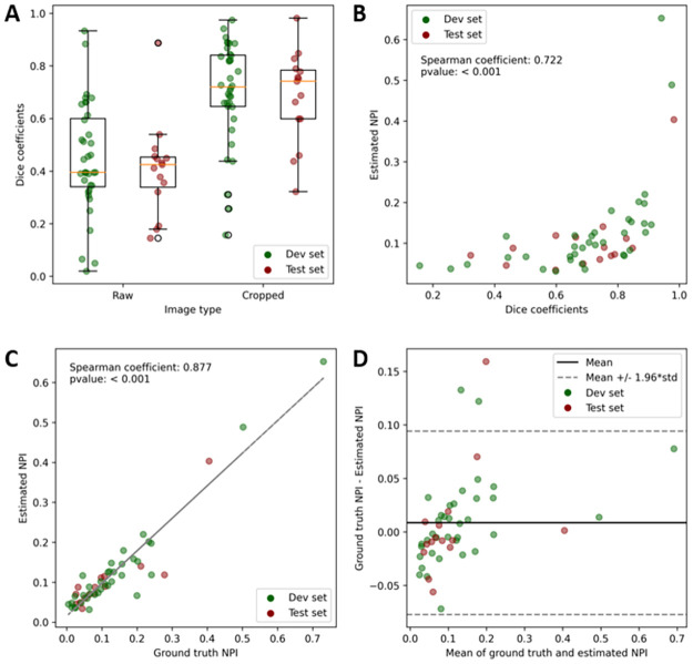 Fig 5