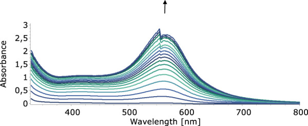 FIGURE 11