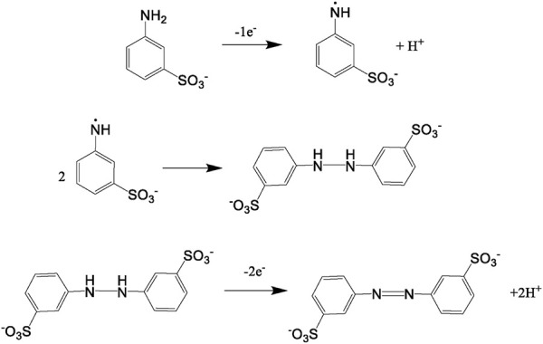 FIGURE 15