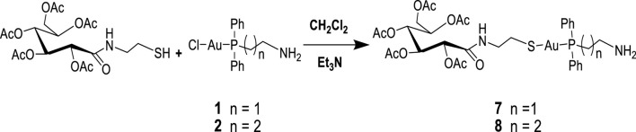 SCHEME 2