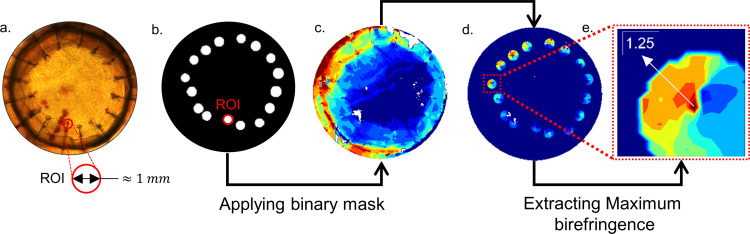 Fig 3