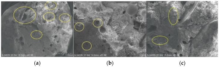 Figure 32