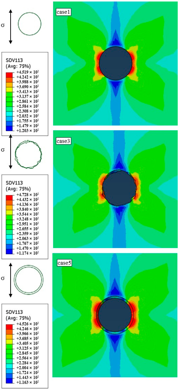 Figure 13