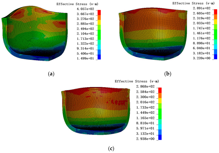 Figure 19