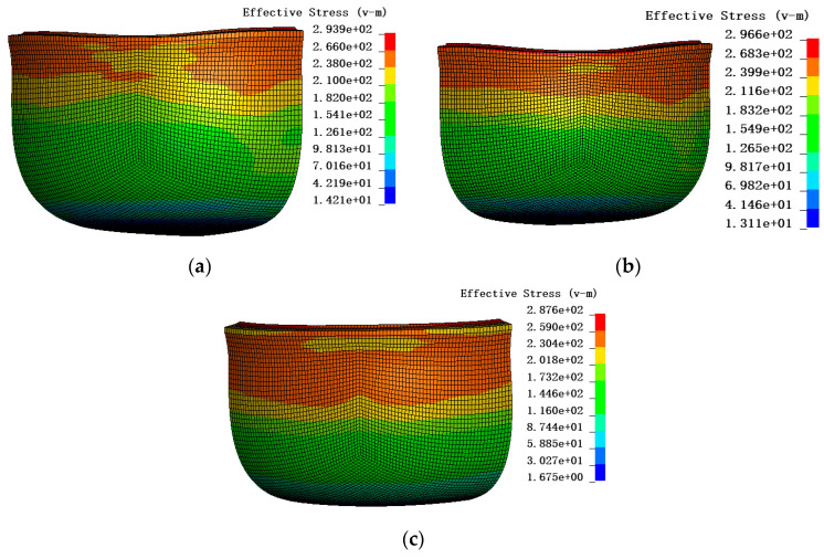 Figure 22