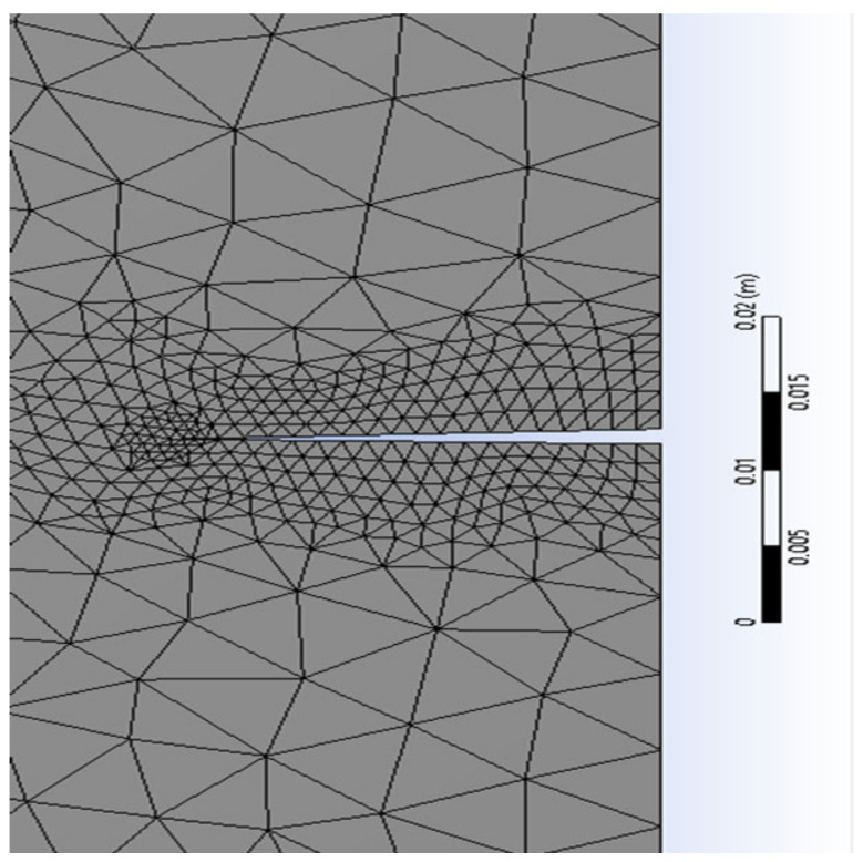 Figure 8