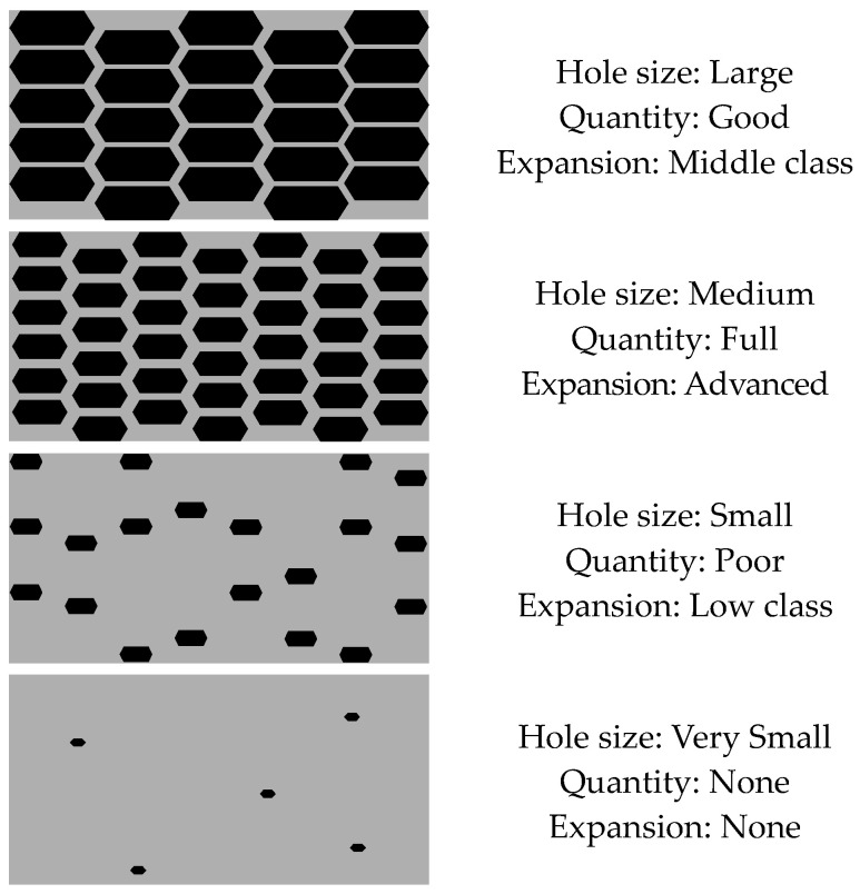 Figure 16