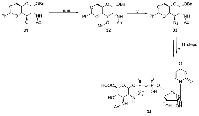 Figure 18