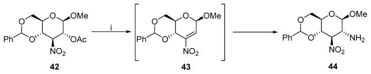 Figure 21