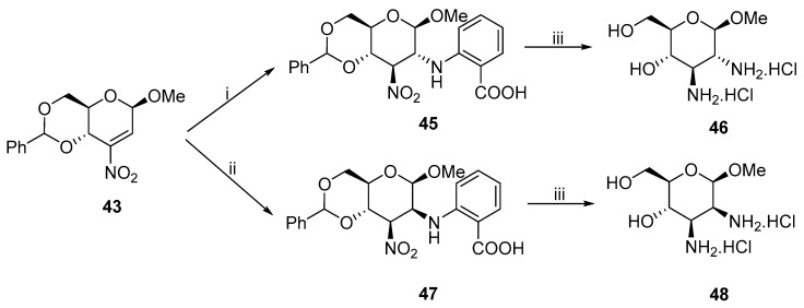 Figure 22