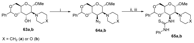 Figure 28
