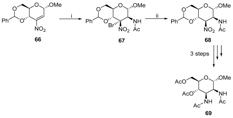 Figure 29