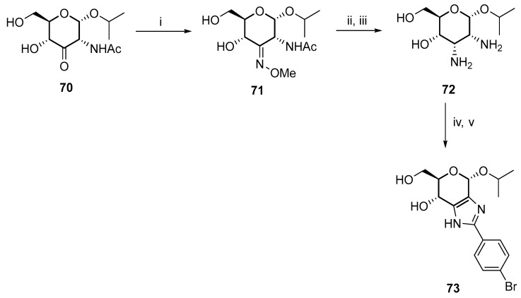 Figure 30