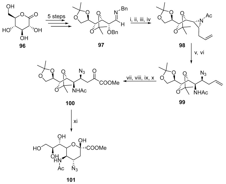 Figure 34