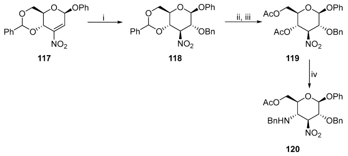 Figure 38