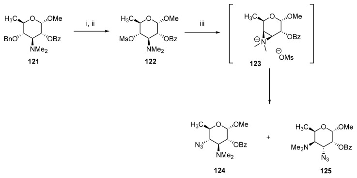 Figure 39