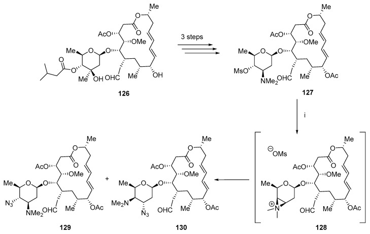 Figure 40