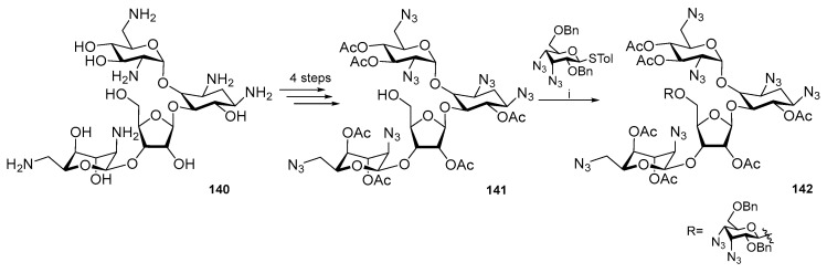 Figure 43