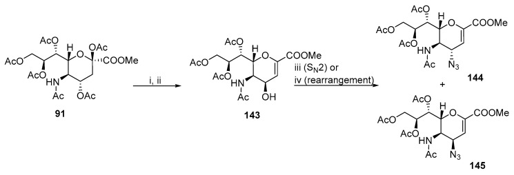 Figure 44