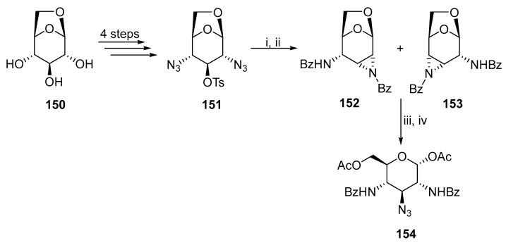 Figure 46