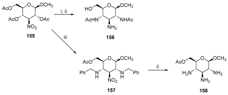 Figure 47