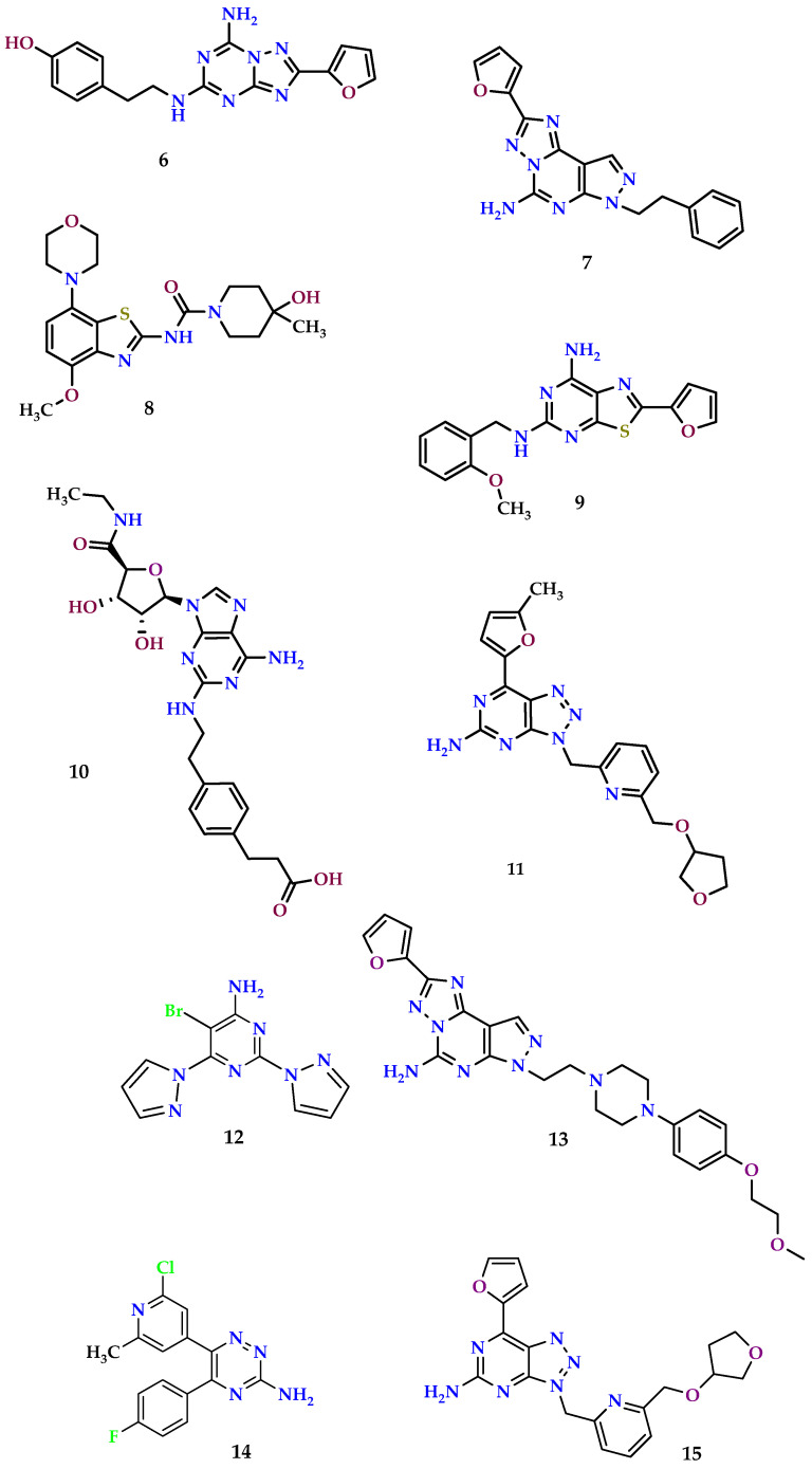 Figure 9
