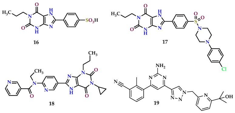 Figure 10