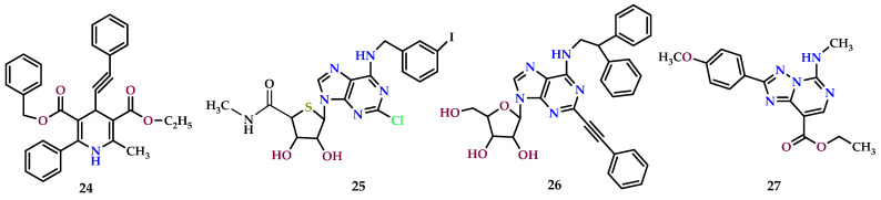 Figure 12