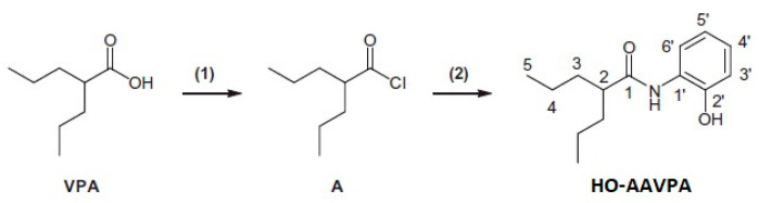 Figure 8