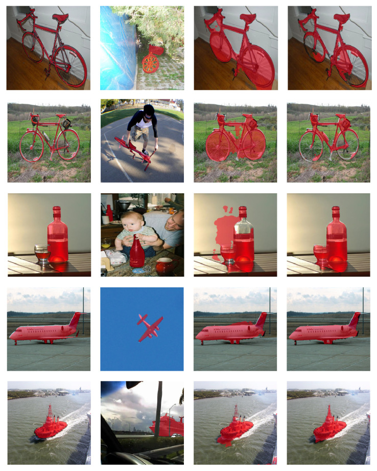 Figure 4