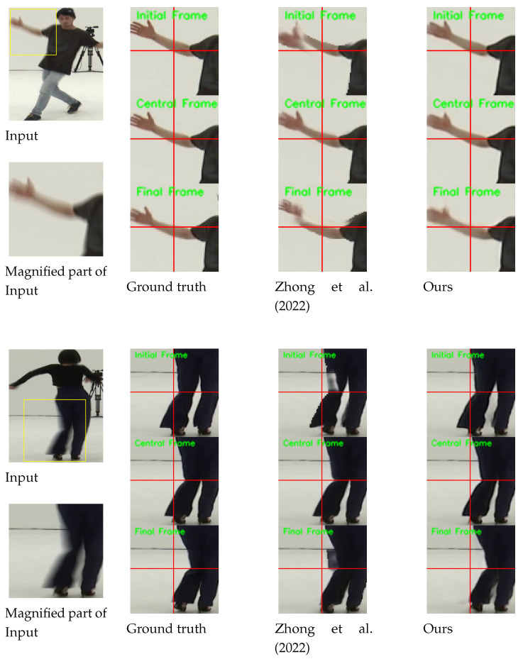 Figure 4