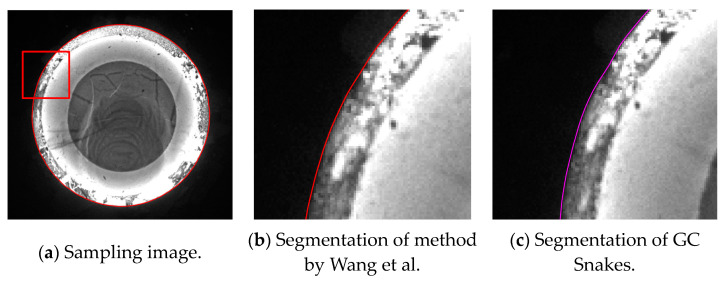 Figure 19