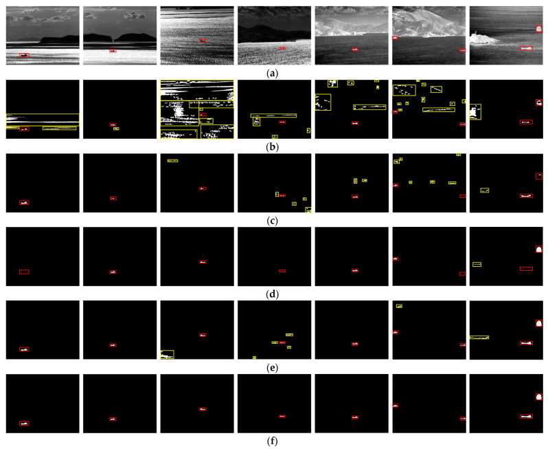 Figure 10