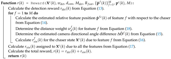 Figure 19